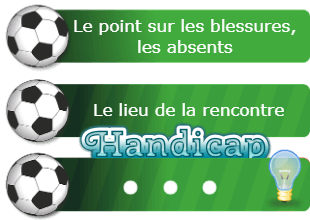 Conseils pour parier au handicap